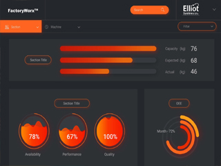 Application UI/UX By Anagha Poipkar, Pune @nettcode