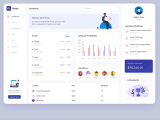 Study Dashboard By Vijay Bhuva, Surat @nettcode